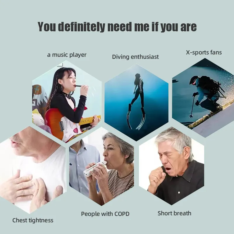 เครื่องฝึกหายใจคุณภาพสูง ควบคุ - Health & Wellness Unlimited บทวิจารณ์และราคา